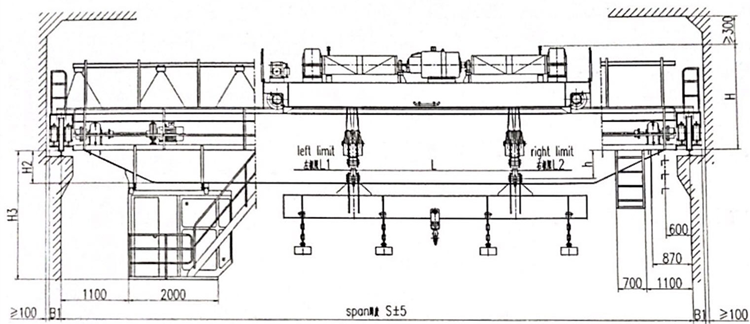 鋼板 - 電磁吊具橋機(jī)